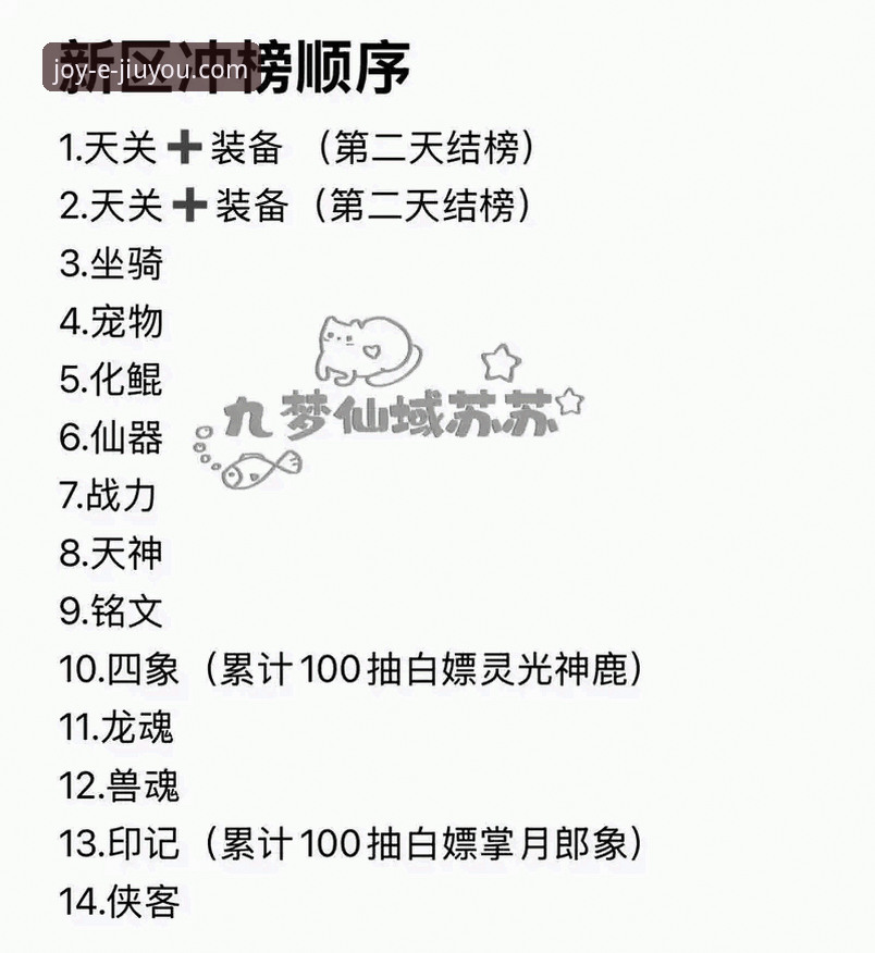 九游娱乐平台排行榜实用指南：洞察趋势，发现精品游戏